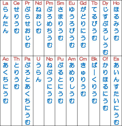 hiragana2
