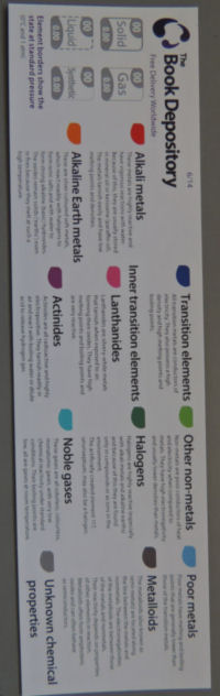 BookDepository5
