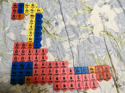 tiles2d