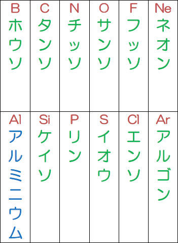 katakana1