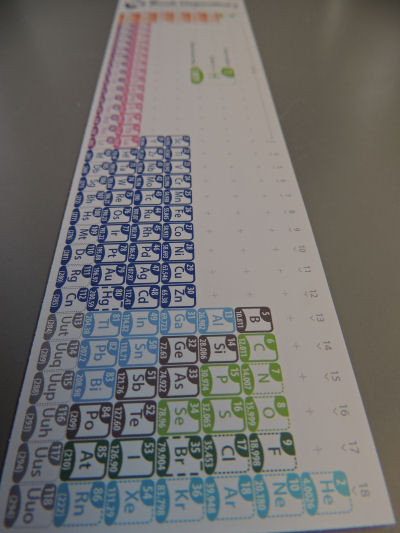 BookDepository3