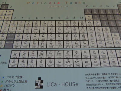 CF_Rica2