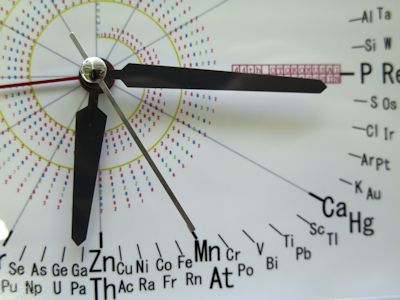 clock3