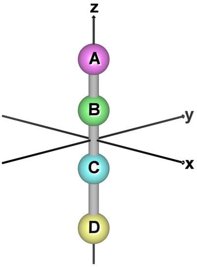 abcd