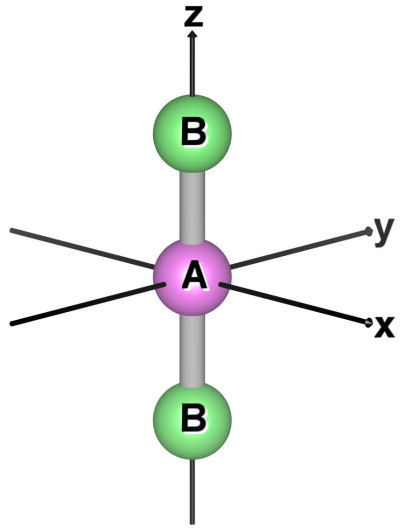 ab2