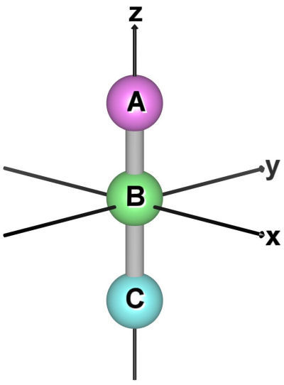 abc