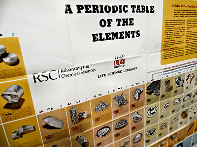 RSC