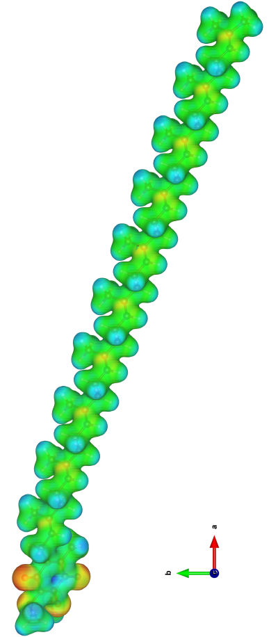 potmap