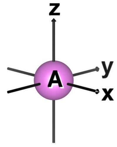 atom