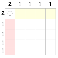 html-3
