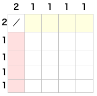 html-4