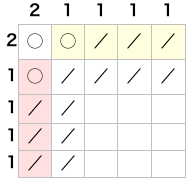 html-6