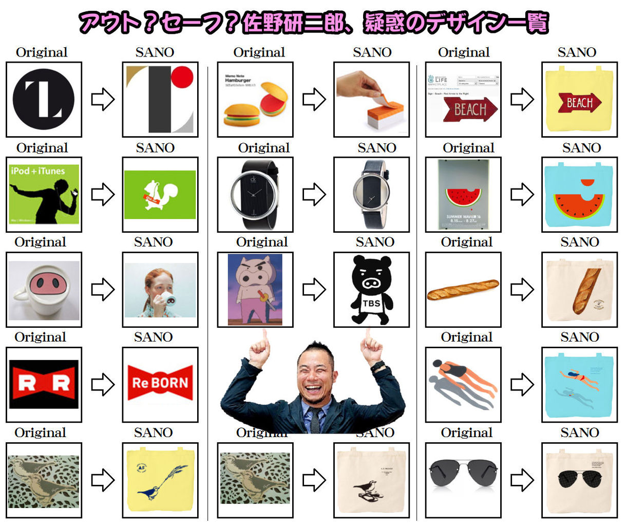 たまごどんが行く 佐野研二郎さんはアウトじゃないの