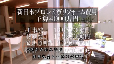 新日道場After4