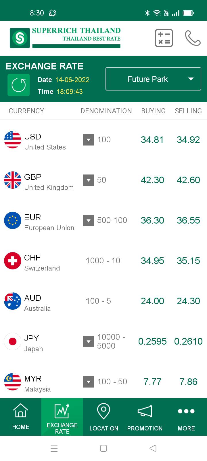 Super Richの換金レートがわかるアプリ。 : タイで思う。メコン川のほとりで。