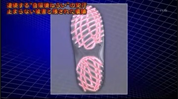 列島警察捜査網THE追跡 3