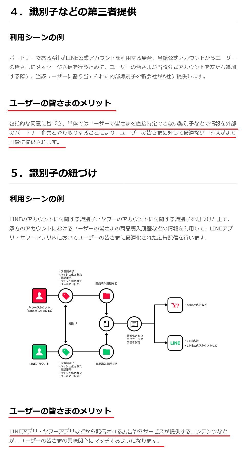 LINEとYahooが合併するんですな。 : タイで思う。メコン川のほとりで。