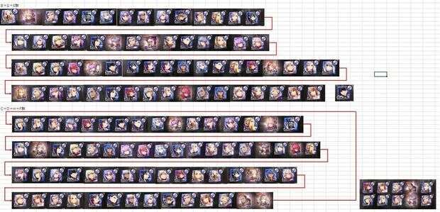 【闇深】スクエニの不正ガチャがヤバすぎ ランダム抽選せずに100%ハズレが出るwwwwwwwwww