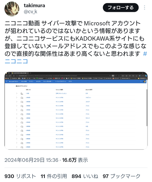 KADOKAWA・ドワンゴ・ニコニコ動画の現状まとめ