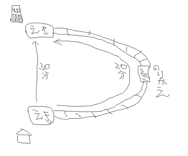 交通費の見直しがあって電車じゃなく歩いて来いって言われた