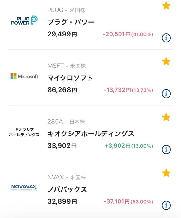 NY株式 2900ドル暴騰して2100ドル以上暴落中