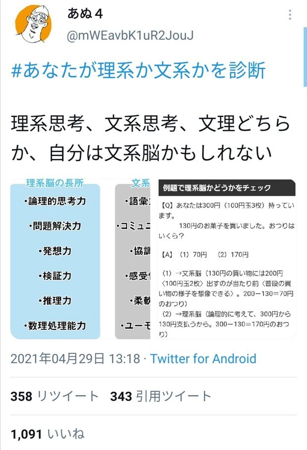 Q.100円玉を3枚持っていて、130円の菓子を買うとお釣りはいくら? 「文系脳」か「理系脳」かが分かる