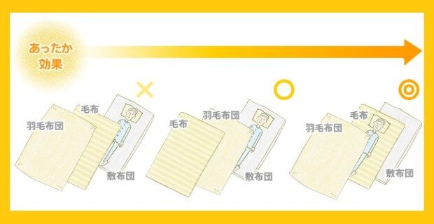 【画像】この画像ほんと捗ったわありがとう