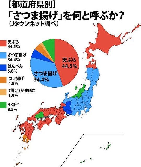 「天ぷら」←魚のすり身揚げたの連想する奴