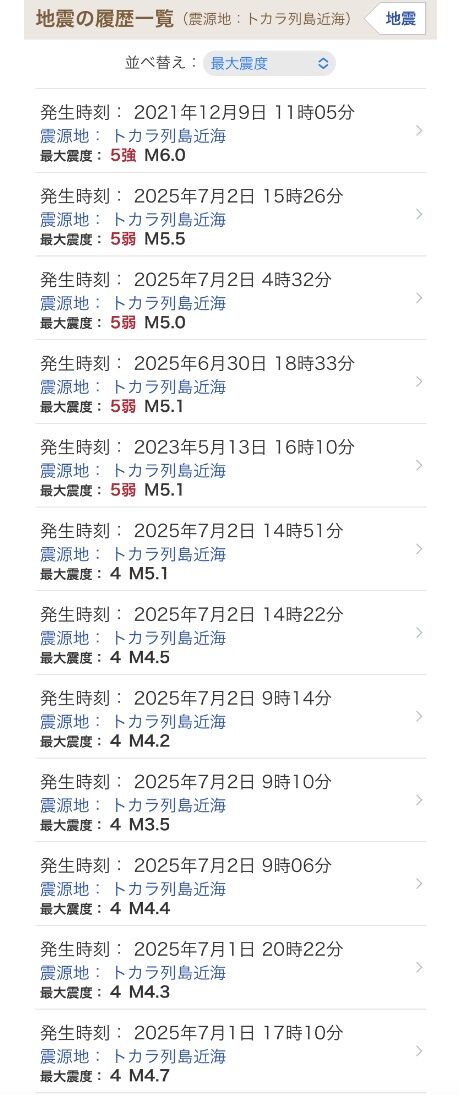 【悲報】トカラ列島、マジでやばいwwwwwwwwwwwwwwwwwwww