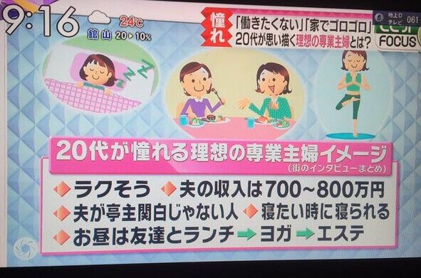 【悲報】 女性が 「恋人にしたい男性」 「結婚したい男性」 の条件が、完全にお前らと真逆(´；ω；｀)