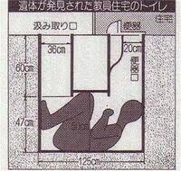 トイレの未解決事件 こっわw
