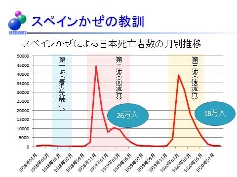 【東京五輪】延期論が拡大 政権内部からも 「1年なら首相の花道に」