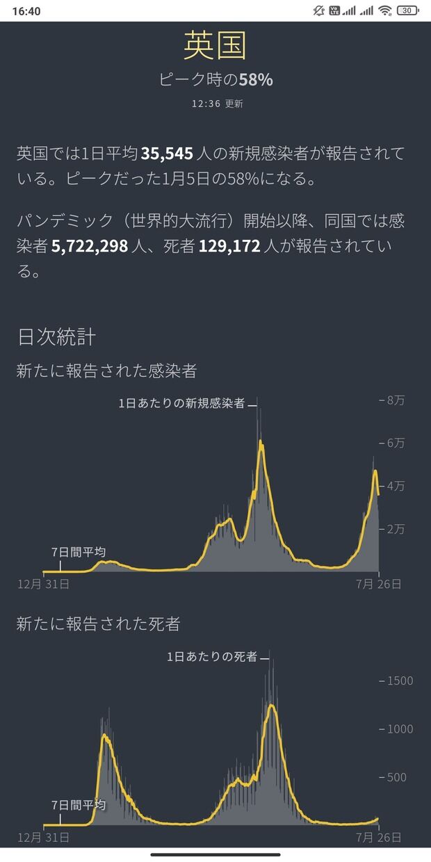 【徹底議論】オリンピック反対派が「ボロ負け」してしまった理由
