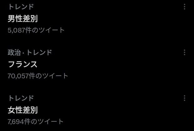 【悲報】「男性差別」、ついにトレンド入りしてしまう