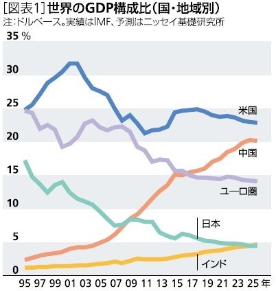 【悲報】今の小学生、ネットのデマに踊らされまくり 「バナナを320本食べると死ぬ」