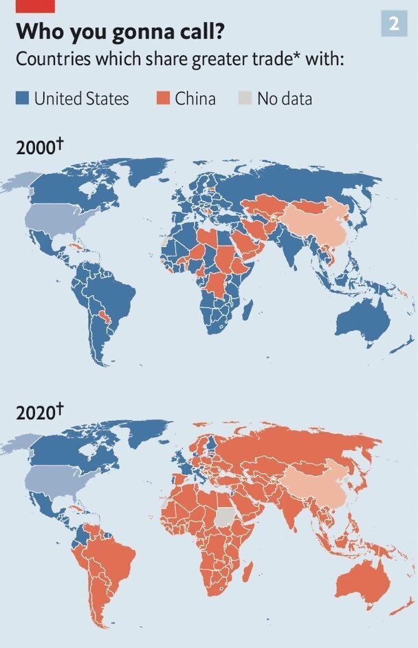 アメリカより中国との貿易が多い国 この20年の結果がこちら