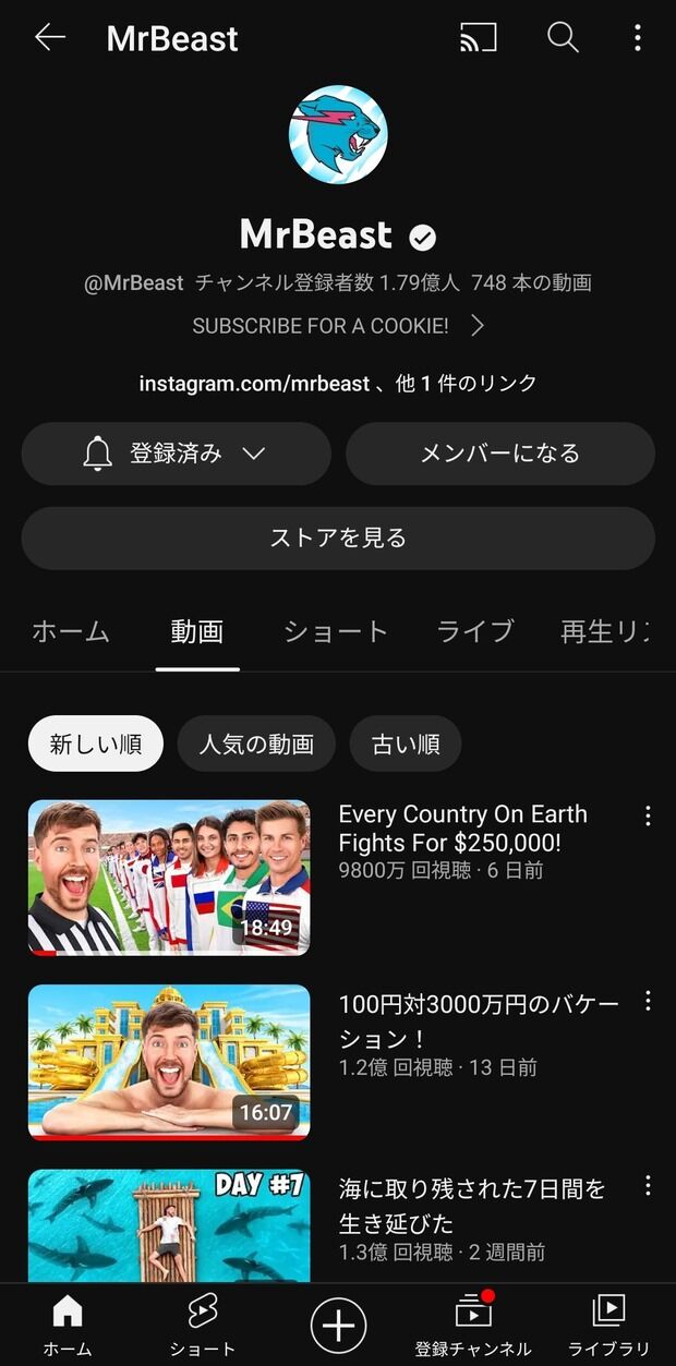 【画像】世界一のYoutuber、ガチで凄すぎるwwwwwwwwwwwwwwwwwwwwwwwwwwwwwwwwww