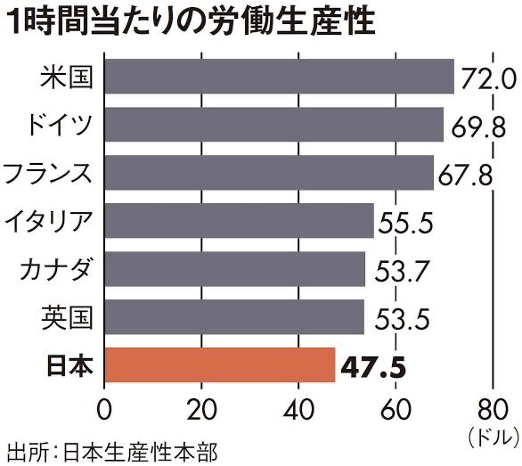 【驚愕】日本企業がテレワークしたがらない真の理由がわかってしまった
