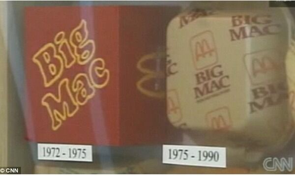 【画像】現在のビッグマックのサイズって昔の半分以下ってマジ?