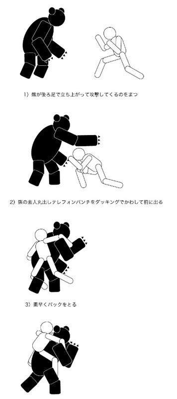 クマくらい倒すの簡単じゃね?
