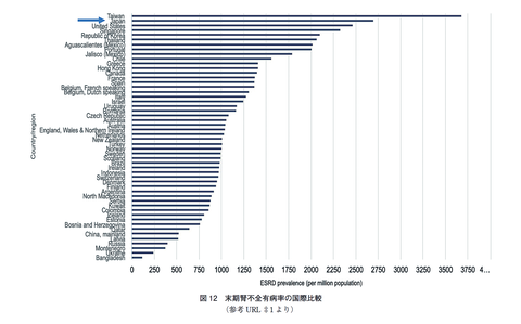 独身男性の平均寿命が短い理由、ガチでラーメンと唐揚げ弁当の食い過ぎだった wwwwwwwwwwwwwwwwwwww