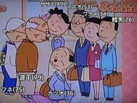 磯野家のカツオさん、とんでもなく人生ハードモードだった