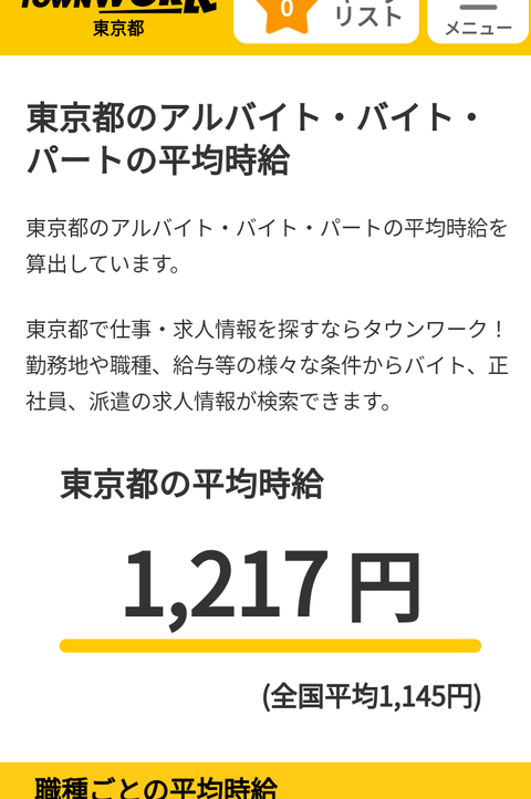 【画像】都道府県別の平均時給の格差ヤバすぎワロタwwwwwwww