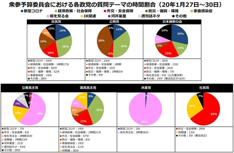 【悲報】中国人14億人、自宅に閉じ込められていることが判明 w w w w