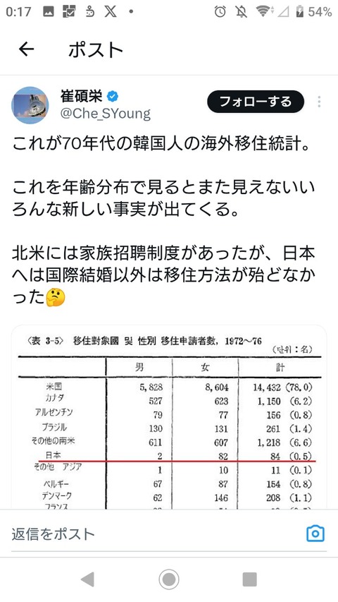 【画像】立憲民主党議員「アンミカさんに連帯します」