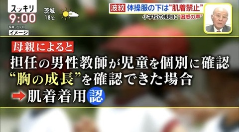 校則でノーブラを禁止、教師がチェック