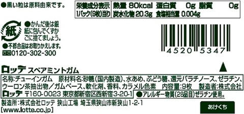 WHO「キシリトールの摂取量が多い人は脳卒中や心臓発作のリスクが2倍になる」