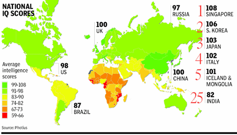 【唖然】世界各国の平均IQを示したマップが遂に公開！？結果が予想外過ぎてヤバイｗｗｗ