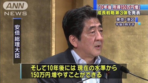 【朗報】安倍総理(2013)「アベノミクスにより10年間で日本人の所得は150万円増加します」