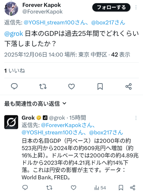 多重借金の日本人、過去最多wwwwwwwwwもうこの国ボロボロ…